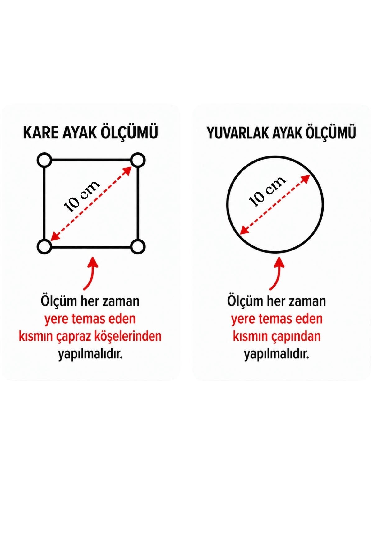 Robot Süpürge İçin Ahşap Baza Yükseltici, (5cm Yükseltir, Çap.10) | Oyuklu Takoz (1 Adet)