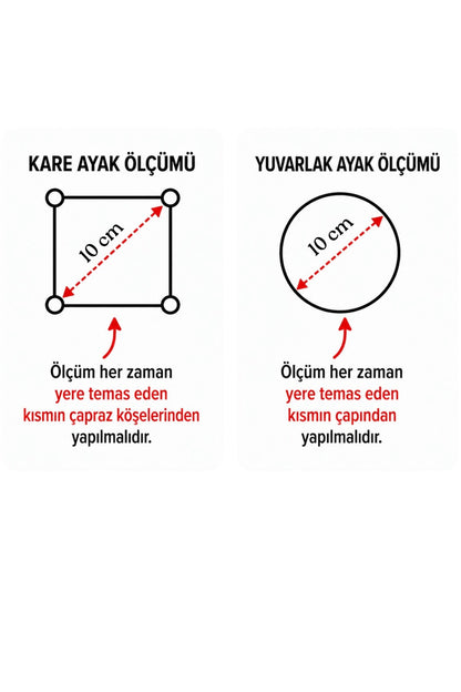 Robot Süpürge İçin Ahşap Baza Yükseltici, (5cm Yükseltir, Çap.10) | Oyuklu Takoz (1 Adet)