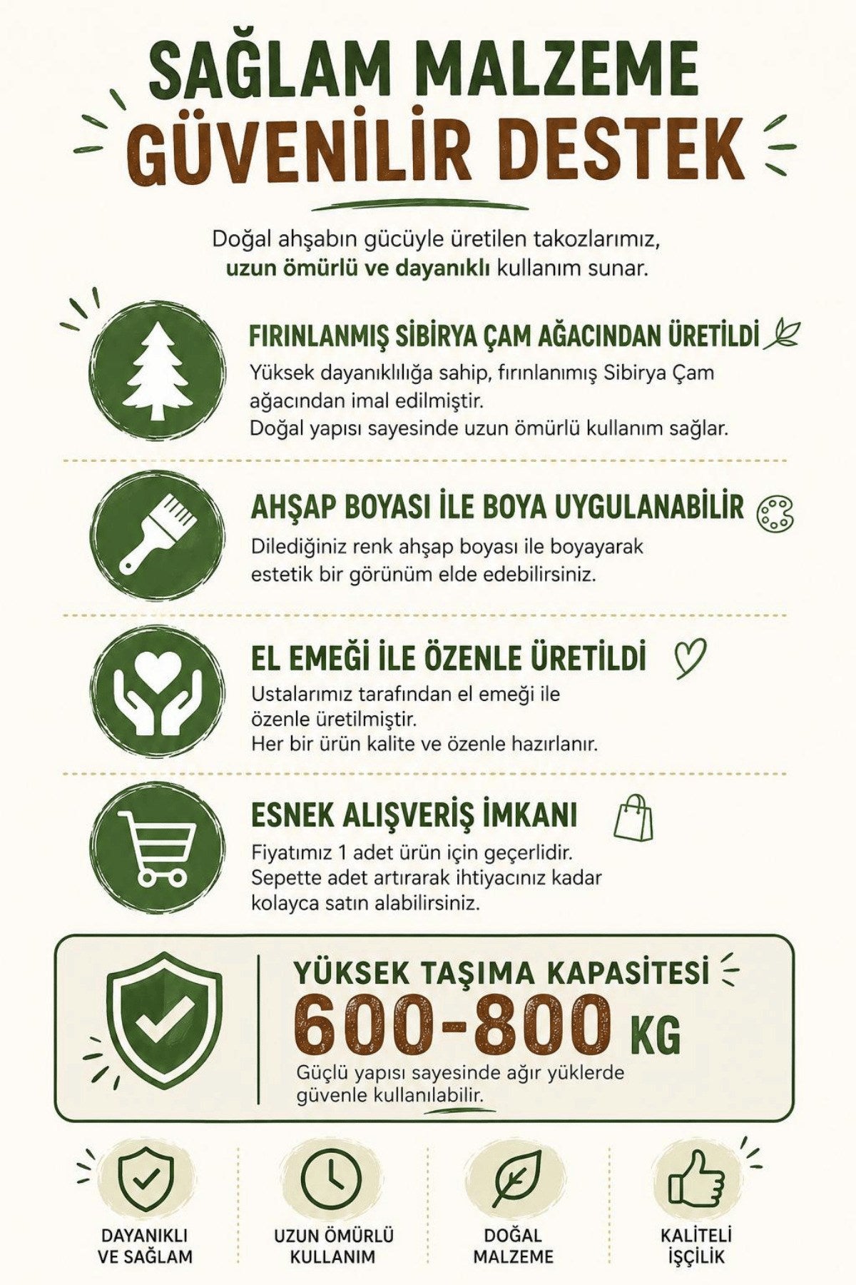 Robot Süpürge İçin Ahşap Baza Yükseltici (5,5 cm Yükseltir, Çap.7) | Oyuklu Takoz (1 Adet)