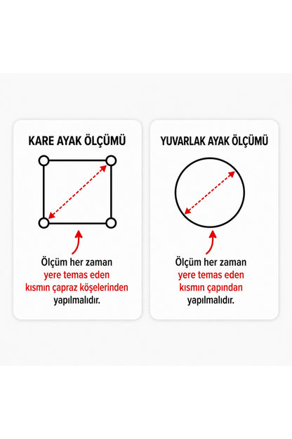 Robot Süpürge İçin Ahşap Baza Yükseltici (4cm Yükseltir, Çap.9) | Oyuklu Takoz (1 Adet)